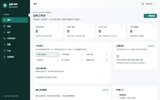 Small empty-data demonstration of the operations ERP dashboard